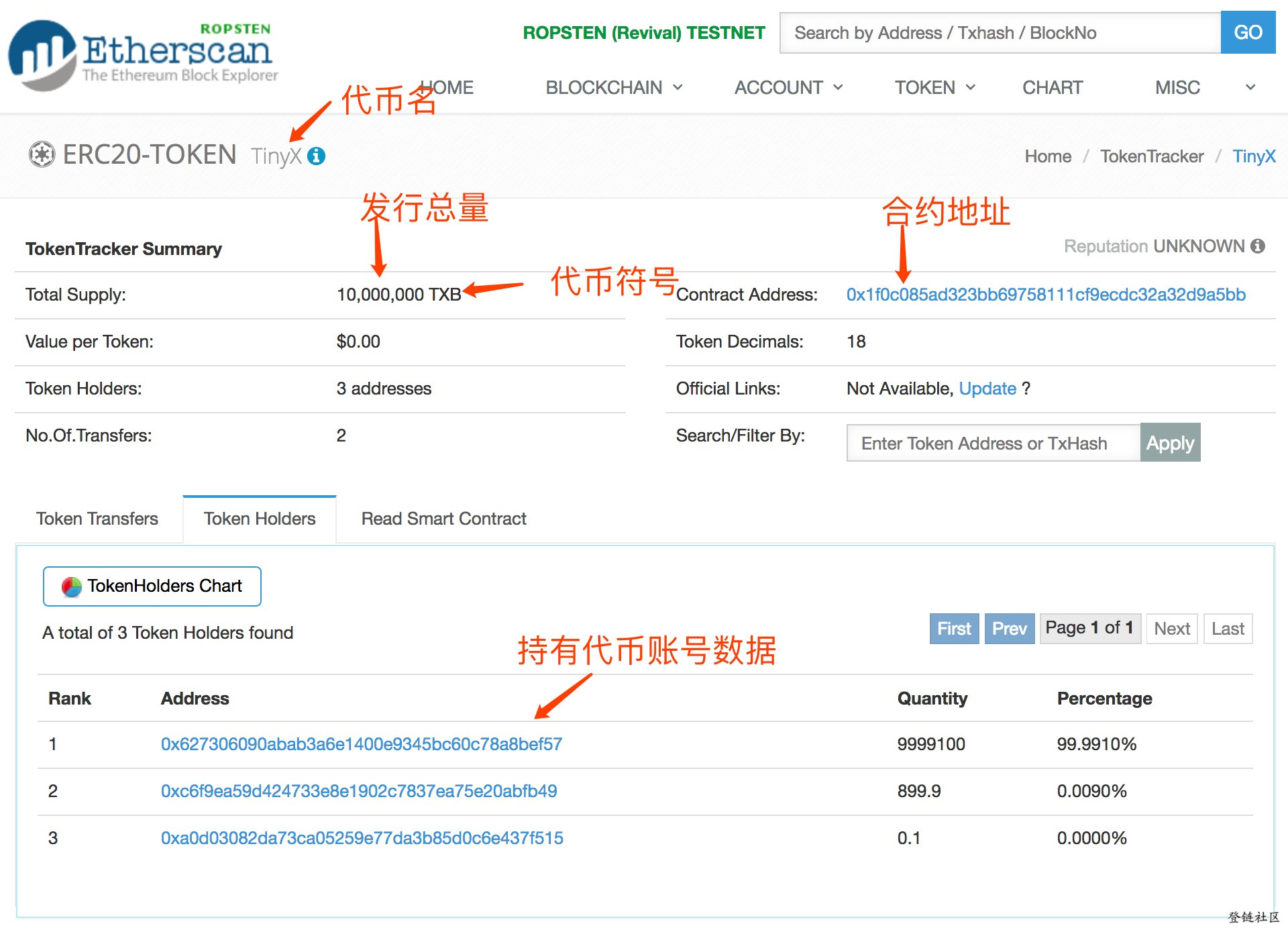 创建您自己的数字货币（ERC20 代币）