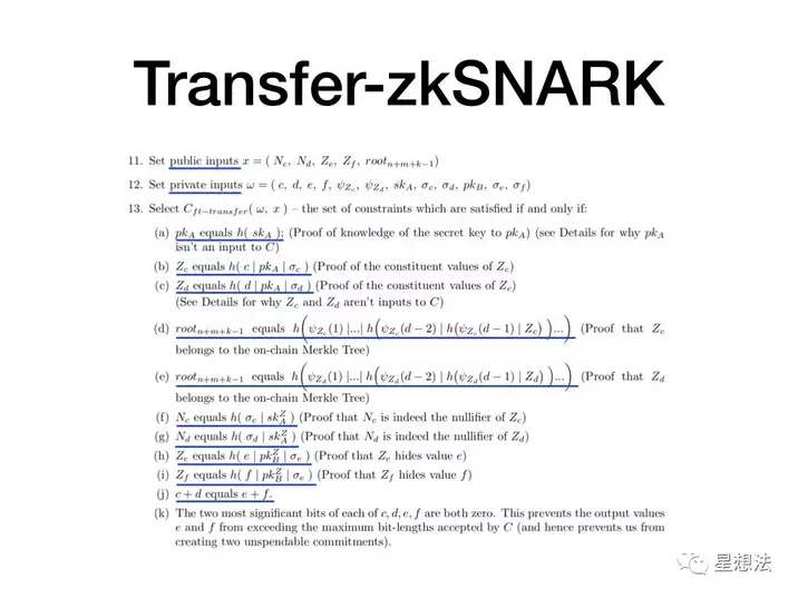 Transfer-zk_SNARK