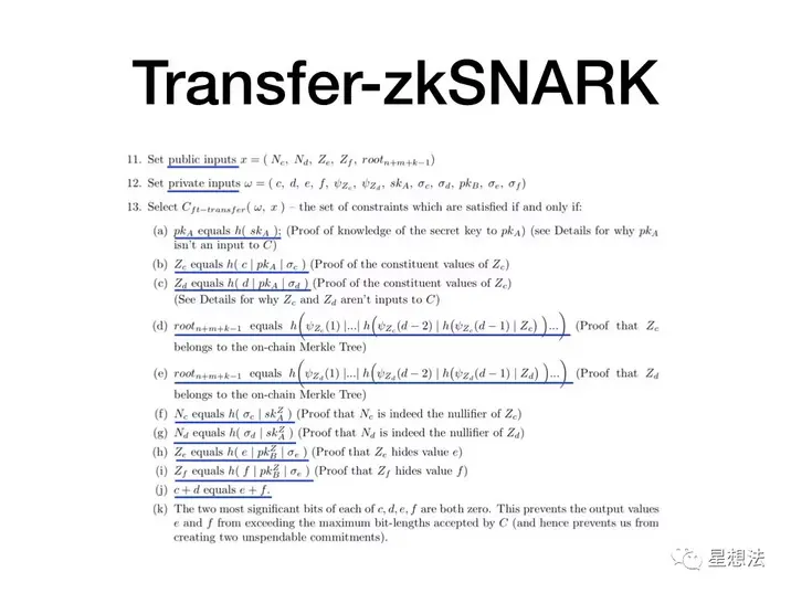 零知识证明 – 再谈EYBlockchain插图6