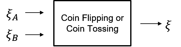 抛硬币协议 Coin-Flipping 或 Coin-Tossing 协议