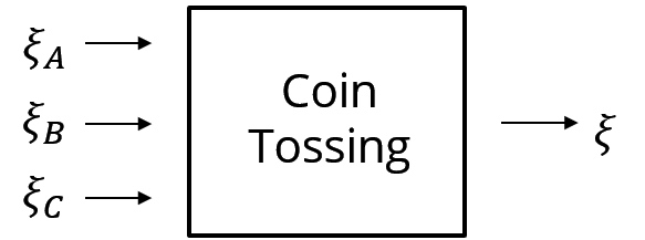 图 7:Coin Tossing 抛硬币协议