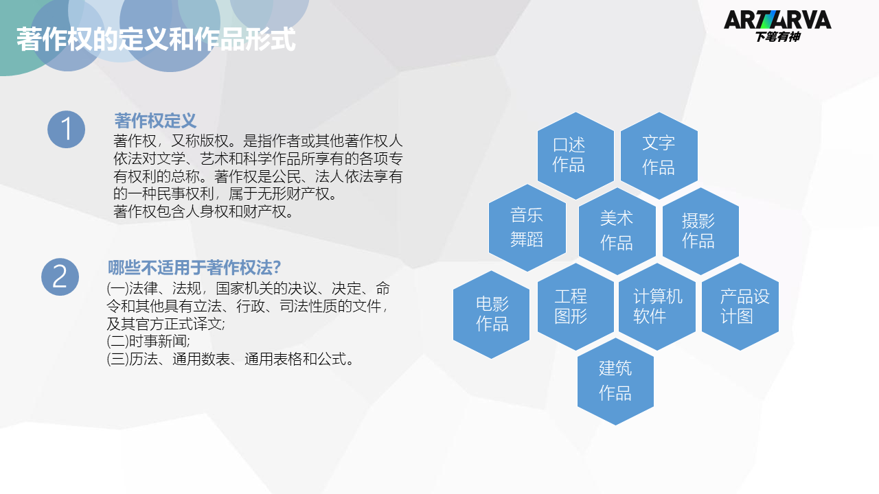 【技术工坊54期】王登辉:区块链+人工智能技术在版权领域的落地应用插图5