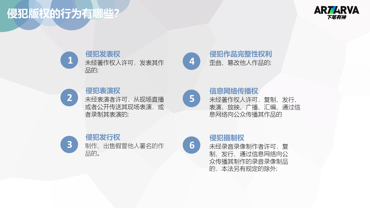 【技术工坊54期】王登辉:区块链+人工智能技术在版权领域的落地应用插图9