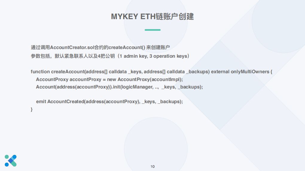 【HiBlock技术工坊69期】MYKEY多链钱包和ETH账户合约介绍 ​插图12