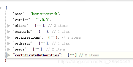 用Fabric 2.0 Java SDK 进行合约交易插图2