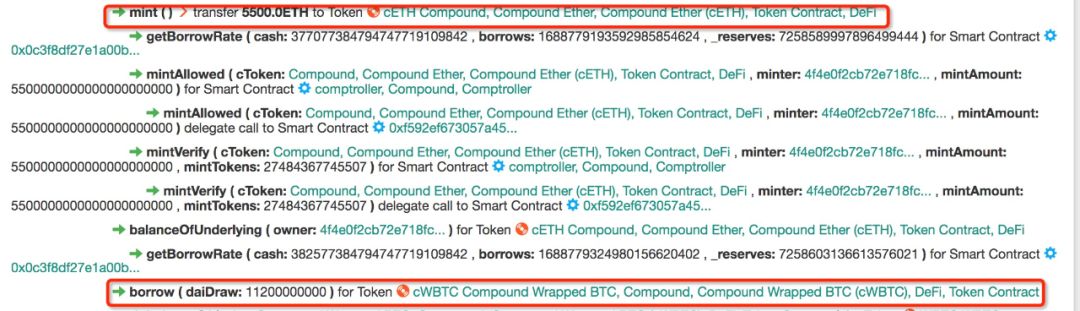 PeckShield：硬核技术解析，bZx协议遭黑客漏洞攻击始末插图4