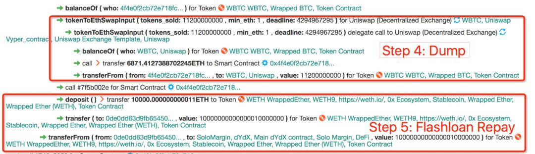 PeckShield：硬核技术解析，bZx协议遭黑客漏洞攻击始末插图8