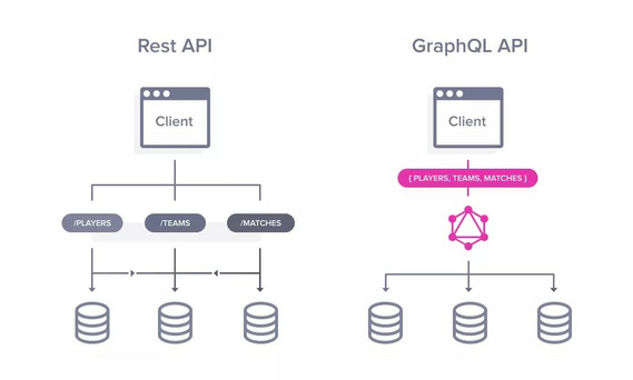 thegraph-web3