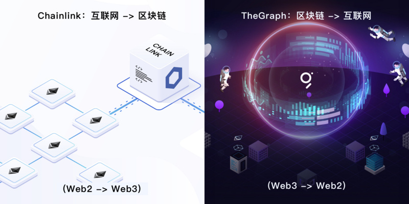 中间件改变世界| 烤仔星选