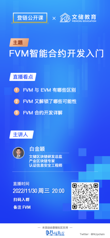 FVM20221130