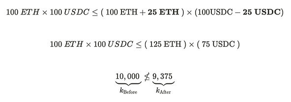 图示说明一系列方程，用于计算初始包含 100 ETH 和 100 USDC 的流动性池在交换 25 ETH 为 25 USDC 后的恒定乘积。