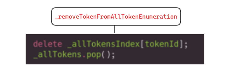 该图展示了删除 _allTokensIndex 中token的状态变化代码