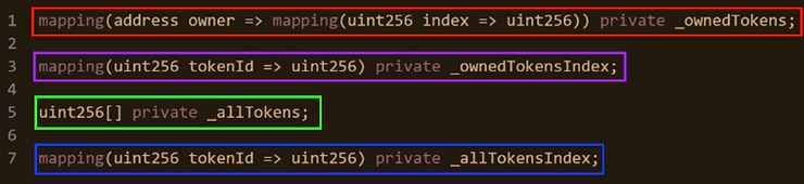 ERC-721 Enumerable 的状态变量高亮显示