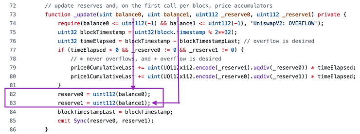 update reserves in _update function