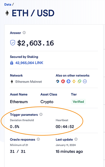 ETH / USD trigger parameters for price update