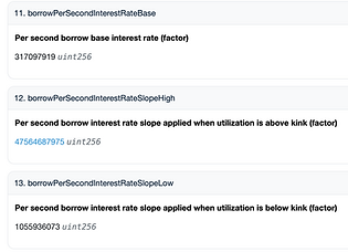 etherscan compound interest parameters