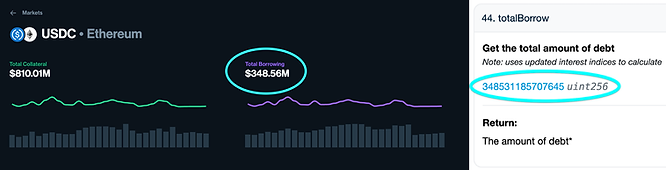 total borrowing screenshot compound v3