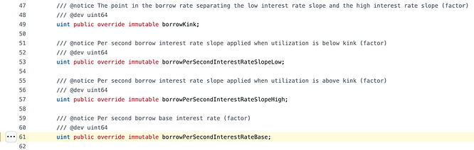 borrow interest per second highlighted