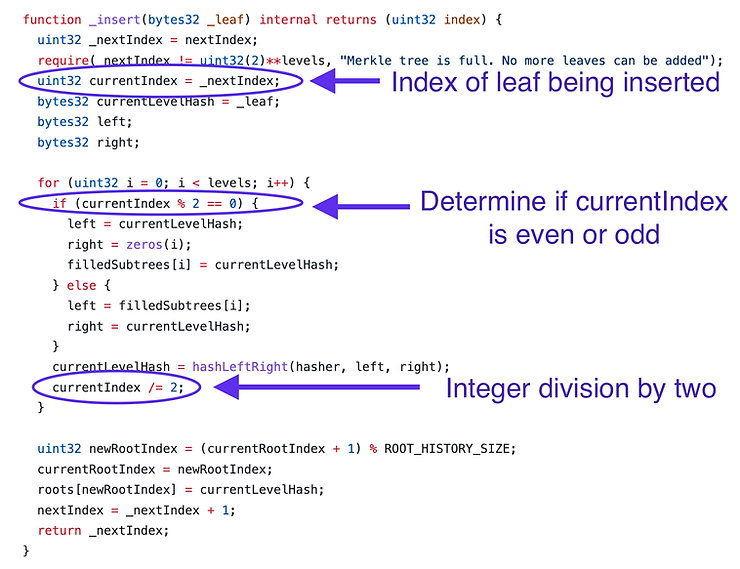 screenshot of Tornado Cash _insert() function