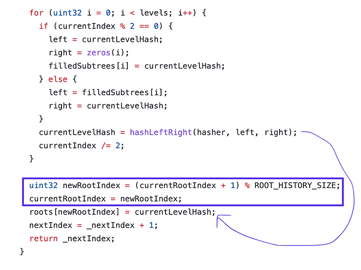 merkle tree with history lookback