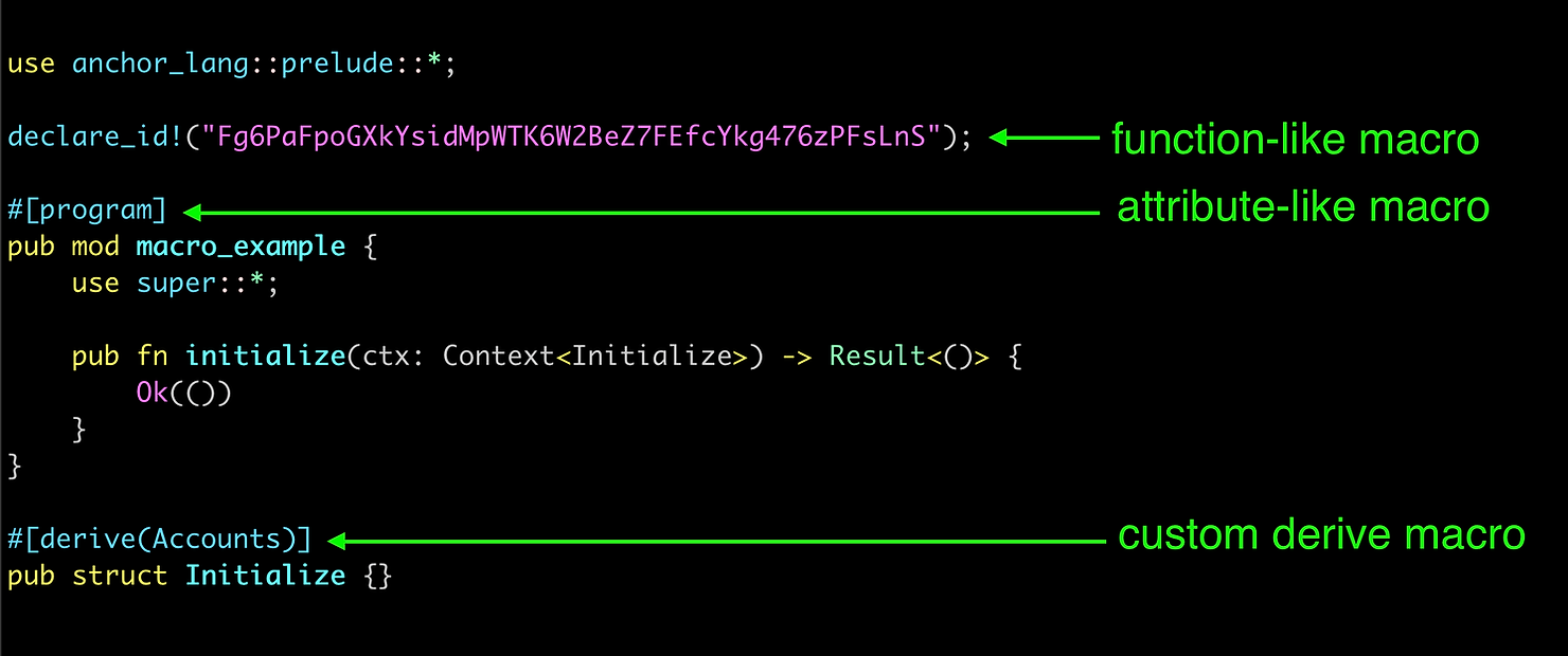 Rust attribute and custom-derive macros