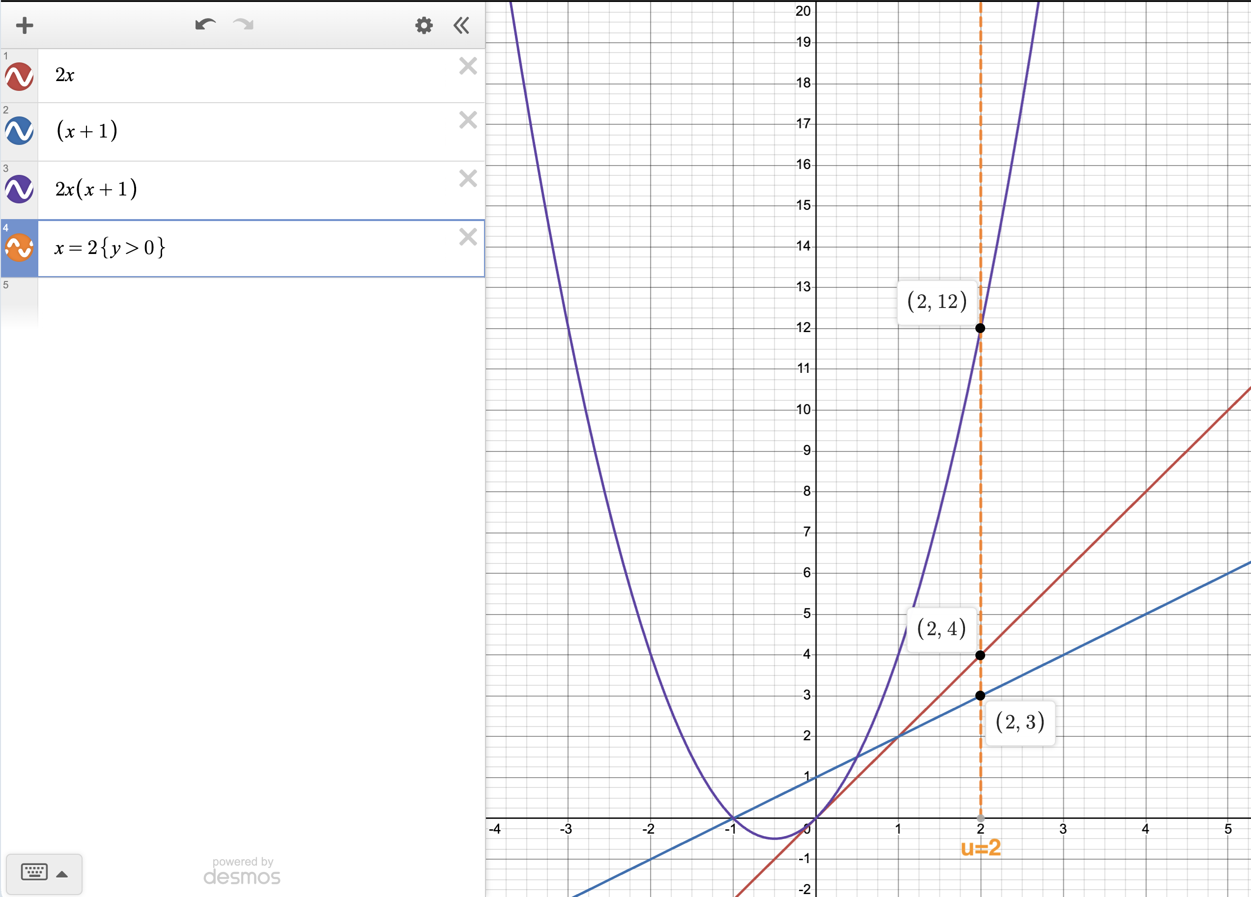 random-polynomial-multiplication