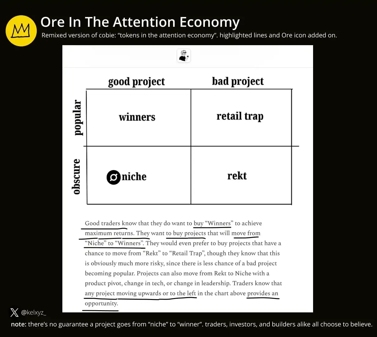 ORE 关注经济