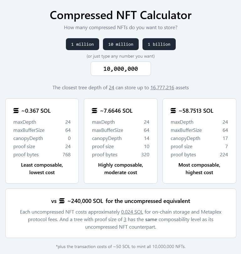 压缩 NFT 计算器