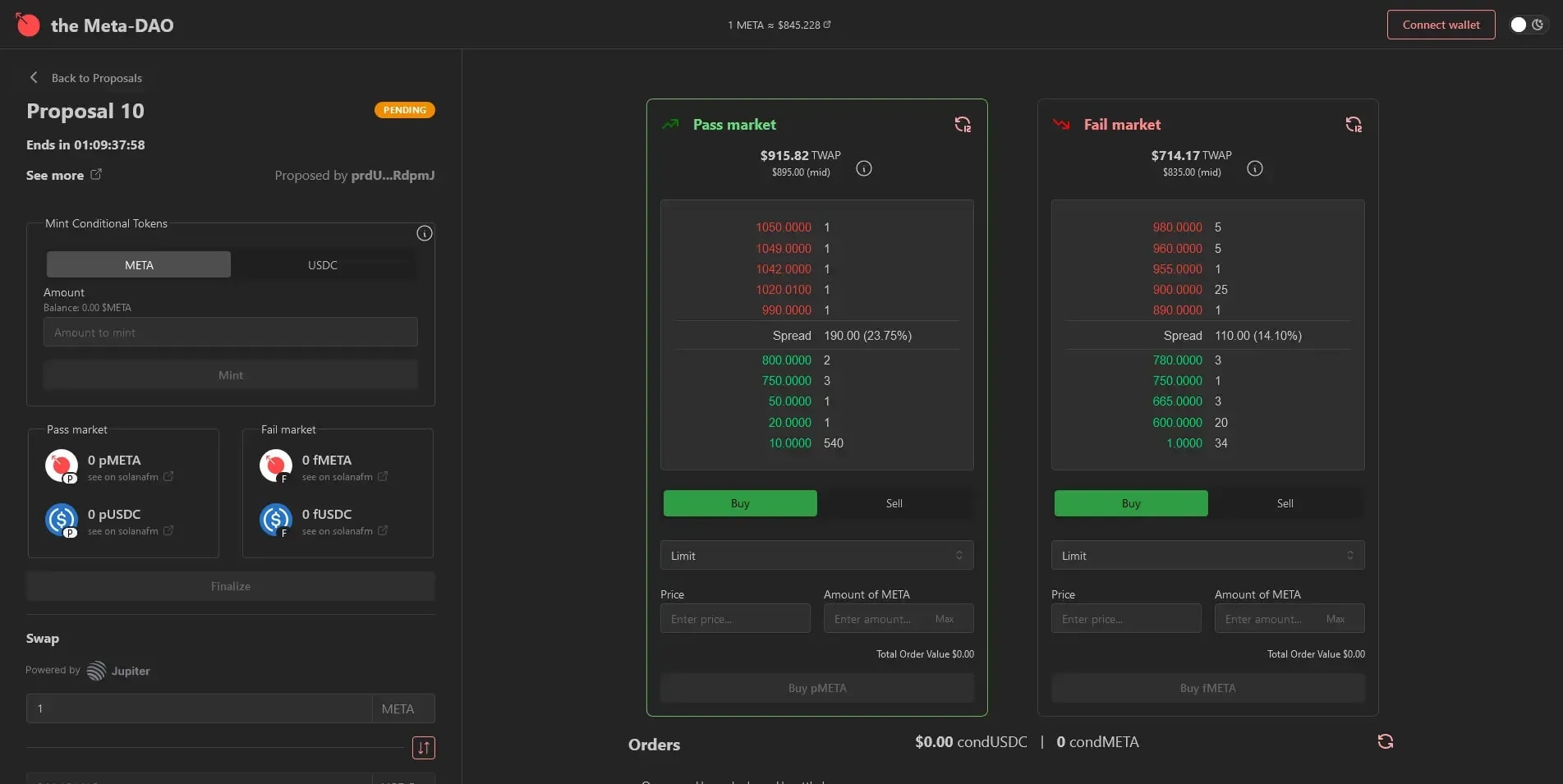 trade in conditional markets