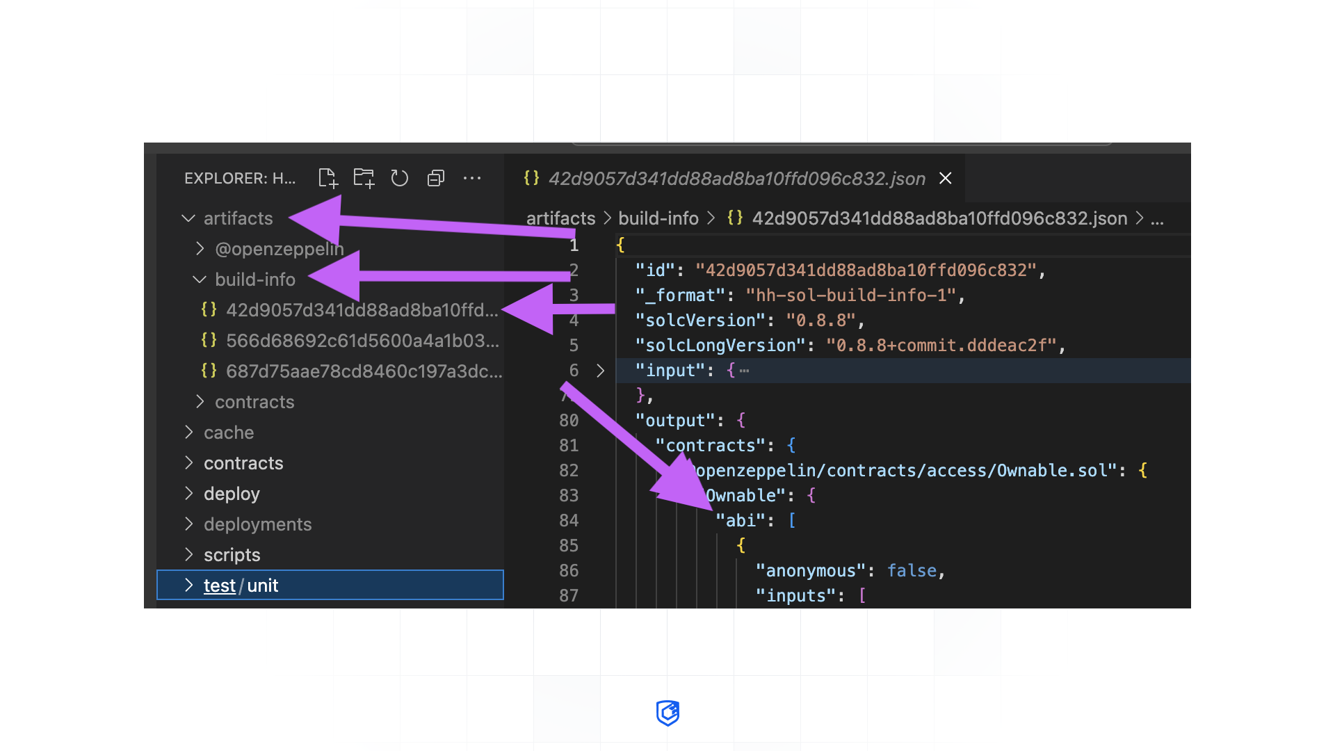显示如何使用 hardhat 获取 solidity 智能合约 abi 的图像