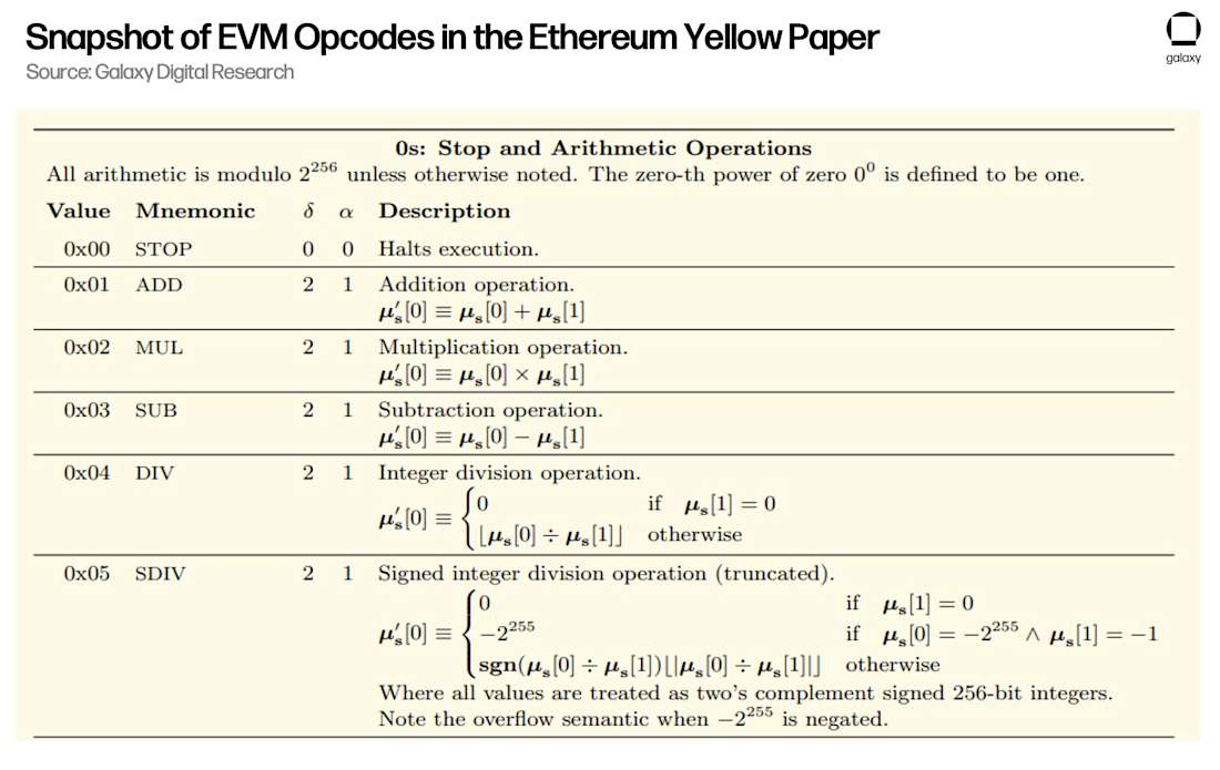 Slide6