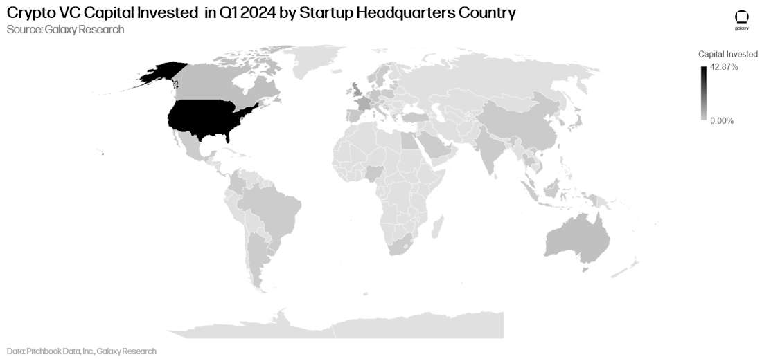 2024年第一季度按初创公司总部所在地划分的加密货币风险投资额 - 图示