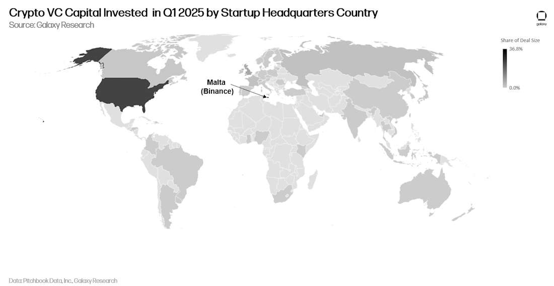 13 - crypto vc deal count by startup headquarters country