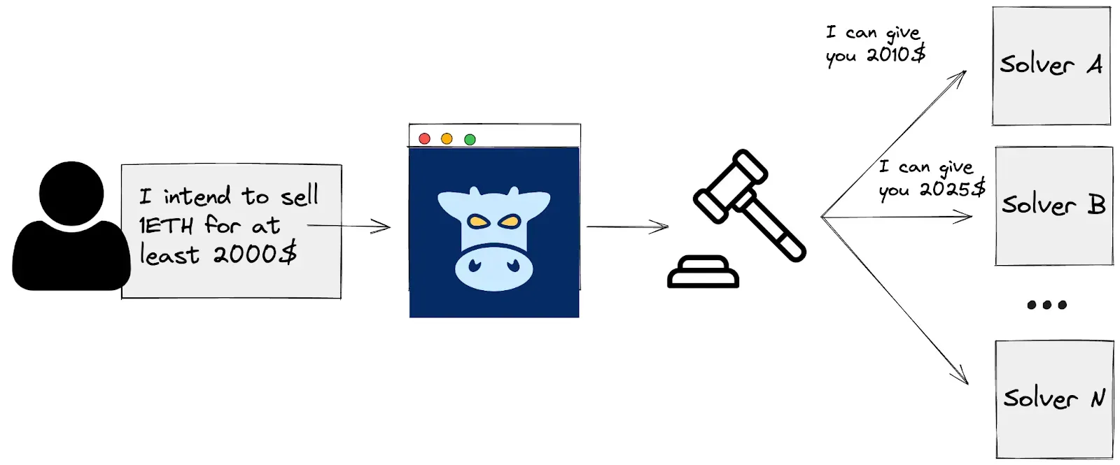 1-what-is-milkman.webp