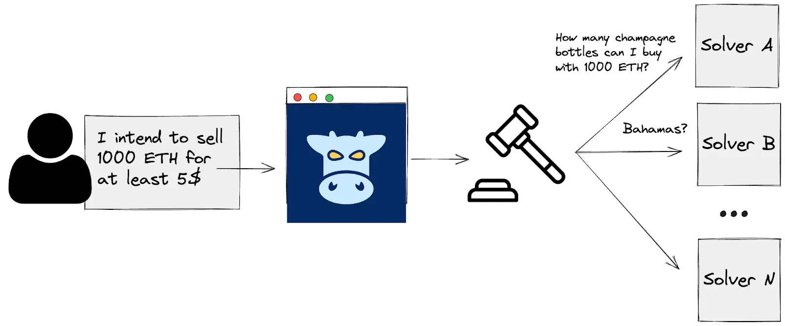 2-what-is-milkman.webp