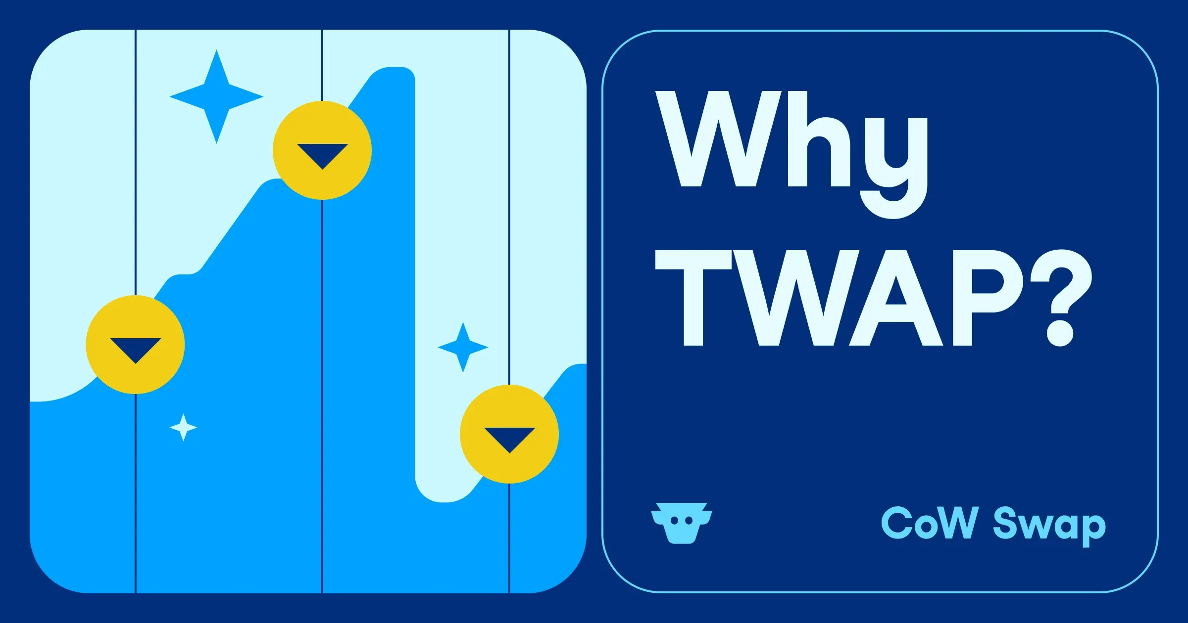 2-why-twap.webp