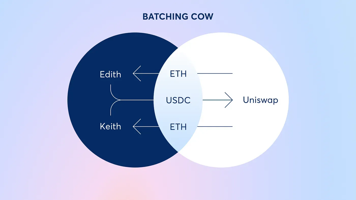 5-benefits-of-cow.webp