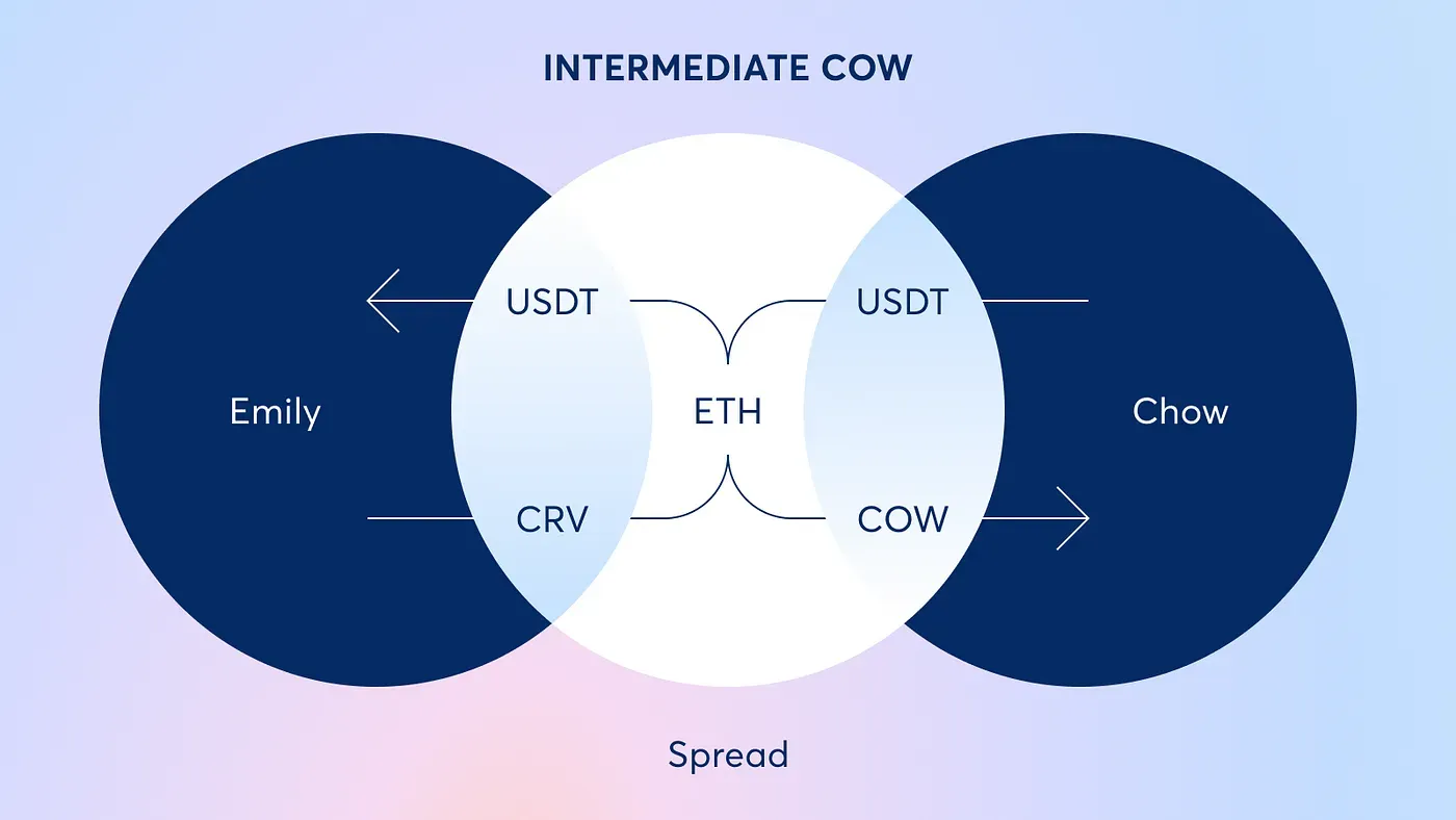 7-benefits-of-cow.webp