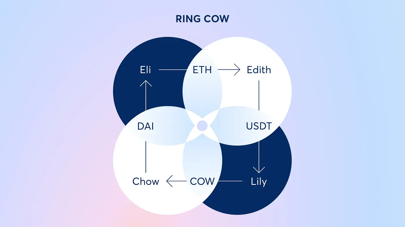 9-benefits-of-cow.webp