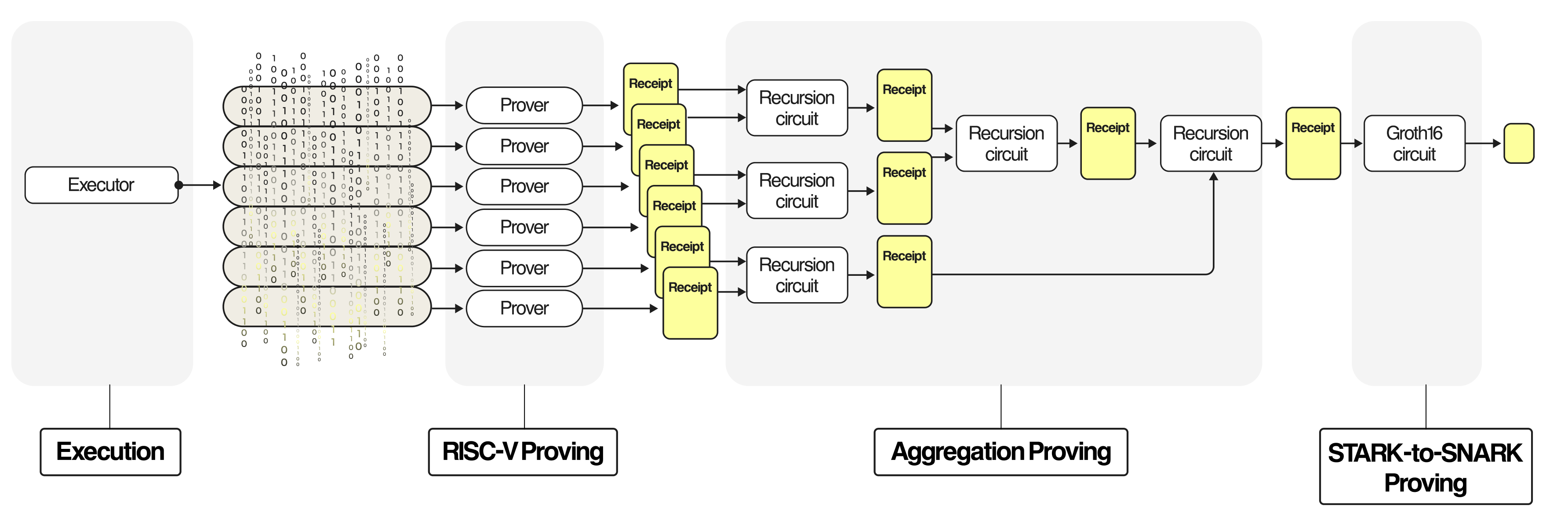 notion image