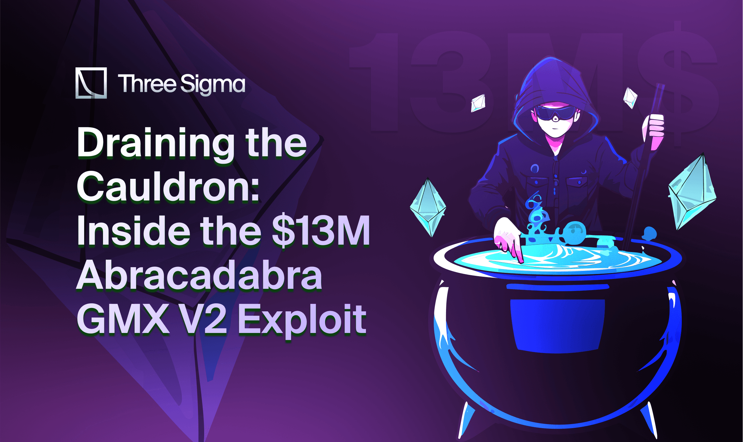 排干大锅：深入剖析 Abracadabra GMX V2 的 1300 万美元漏洞