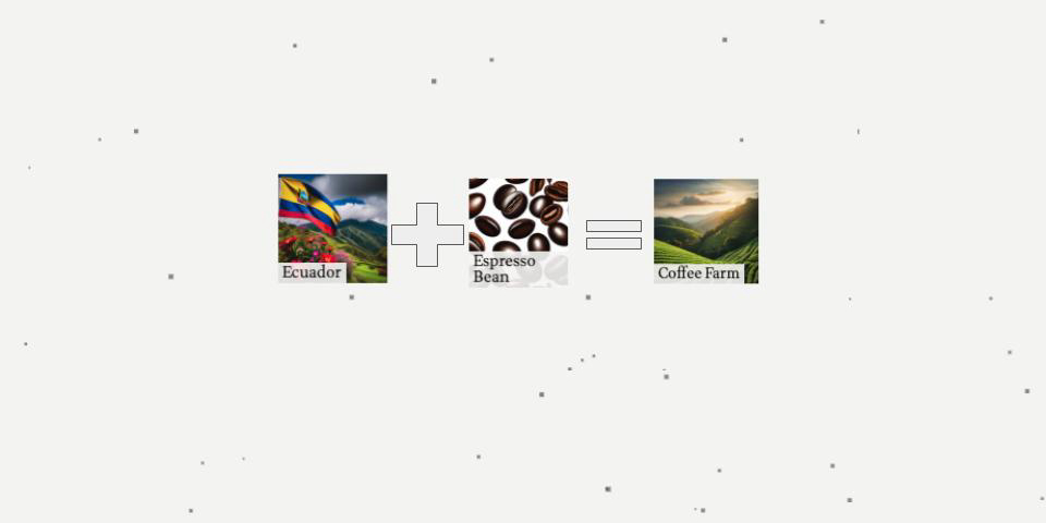 Card Header
