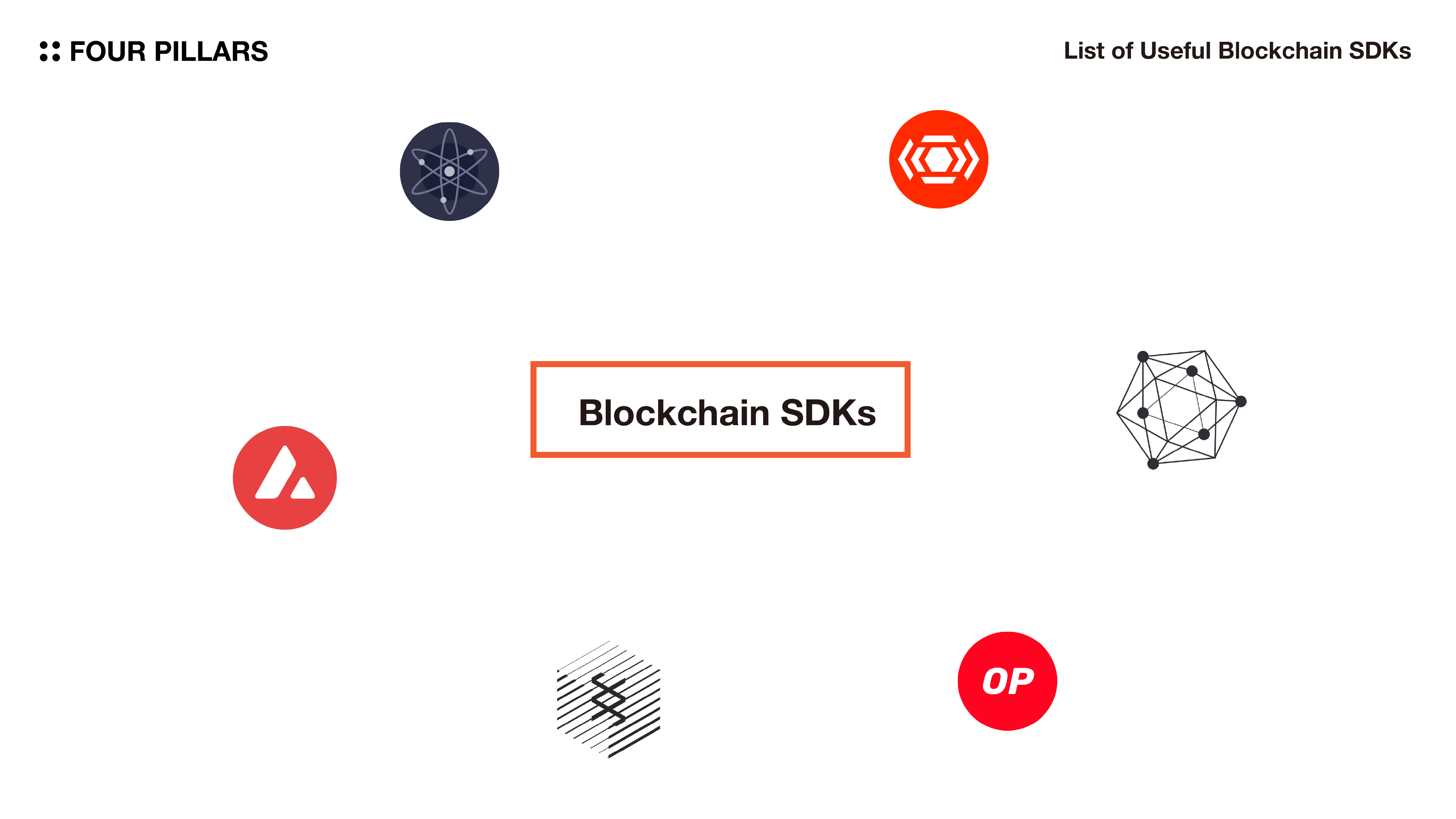 SDK 列表@3x-100.jpg