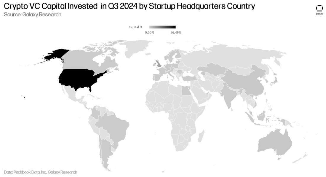 18 - crypto capital by country HQ