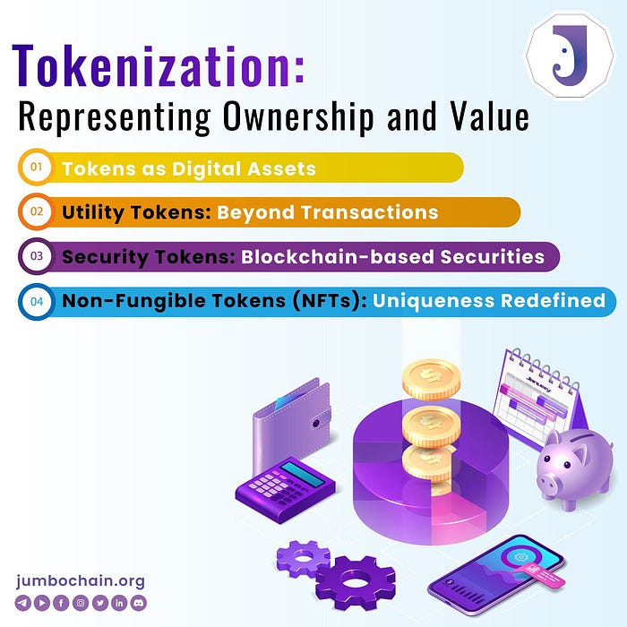 代币化：代表所有权和价值 www.jumbochain.org