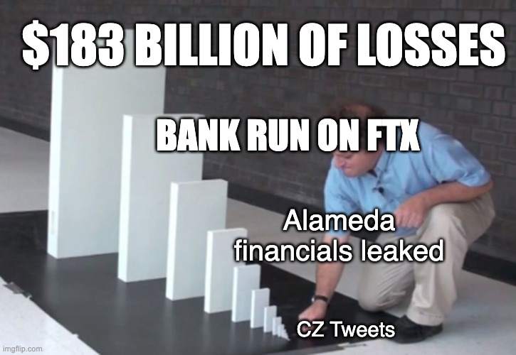 FTX meme