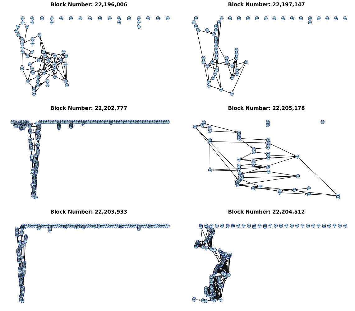 graph_grid (2)