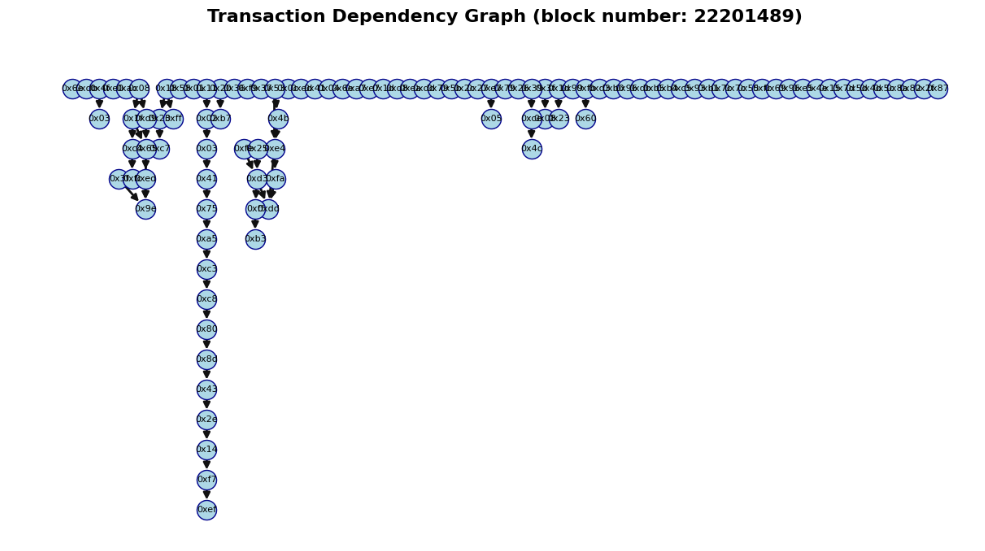 Screenshot from 2025-04-05 12-30-09