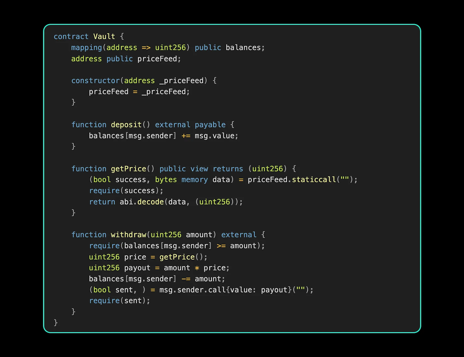 Solidity 合约显示了具有通过 staticcall 获取价格的金库逻辑，从而暴露了提款期间的重入风险。