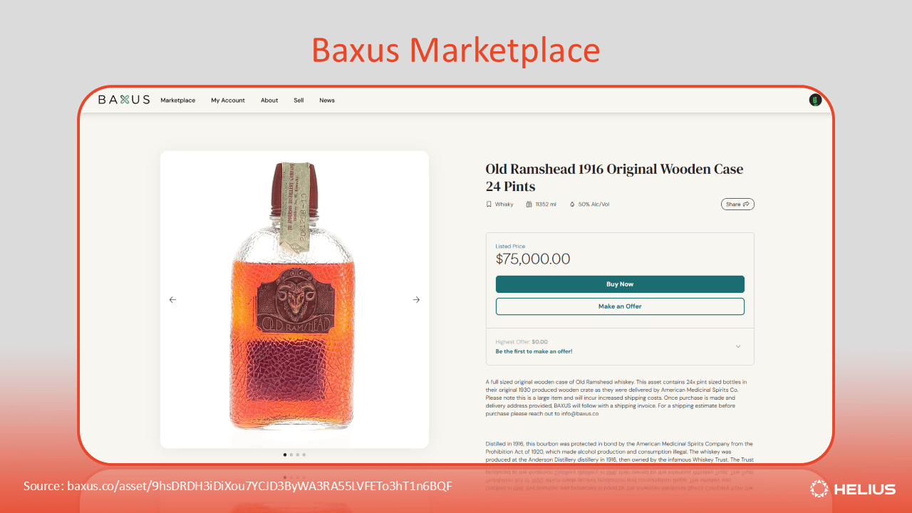 Baxus 市场